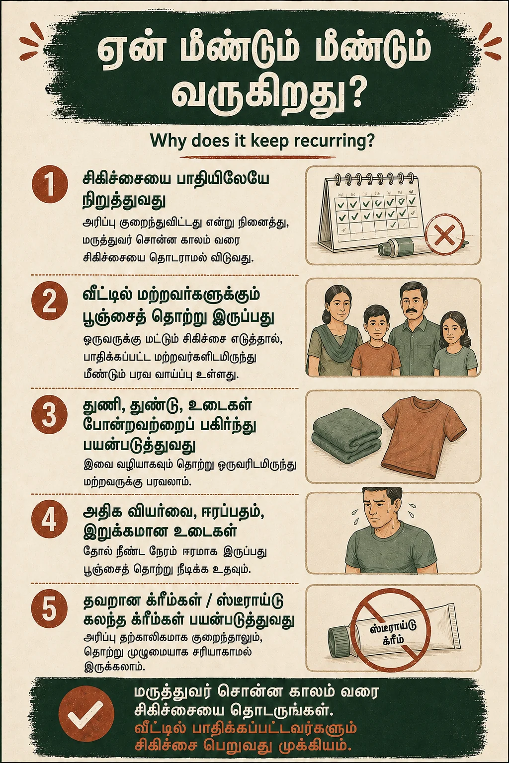 Poster 3: Why does it keep recurring?