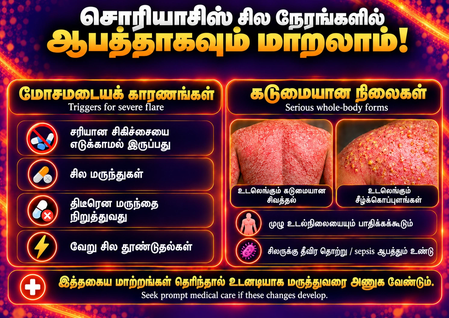 World Psoriasis Day 2026, poster 5: Recognise warning signs of a severe flare.
